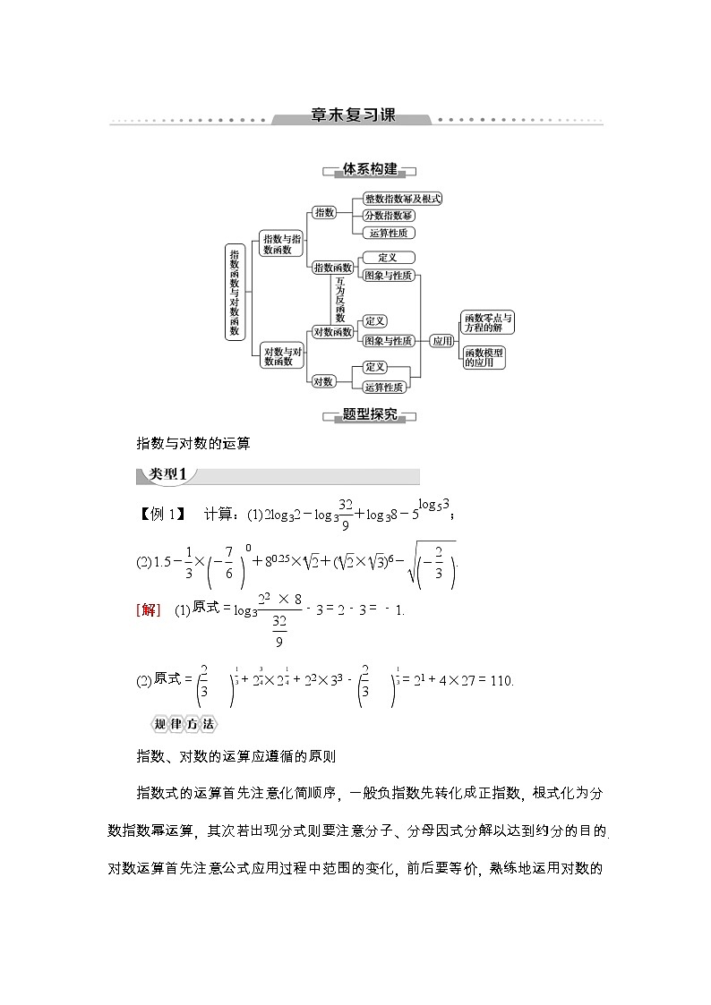 2021年人教版高中数学必修第一册：第4章《章末复习课》(含答案详解) 试卷01