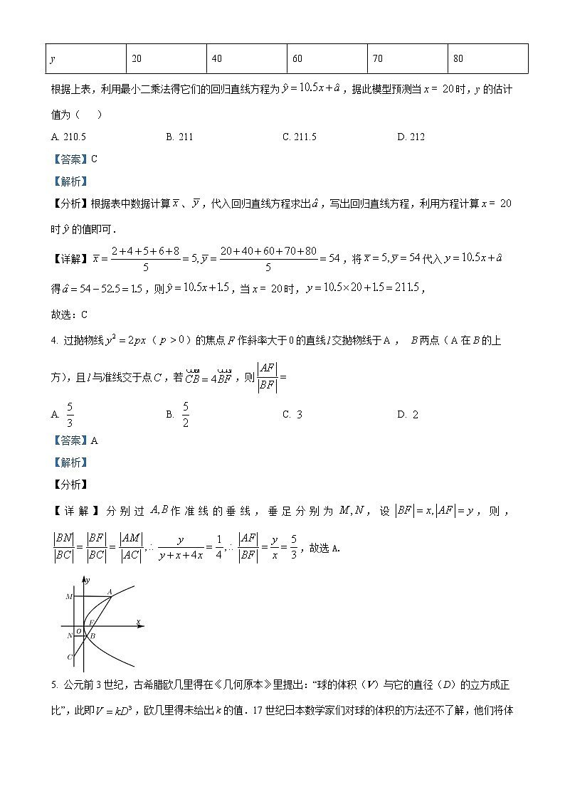 精品解析：湖南省长沙市长郡中学2021-2022学年高三上学期第一次月考数学试题（解析版）第2页