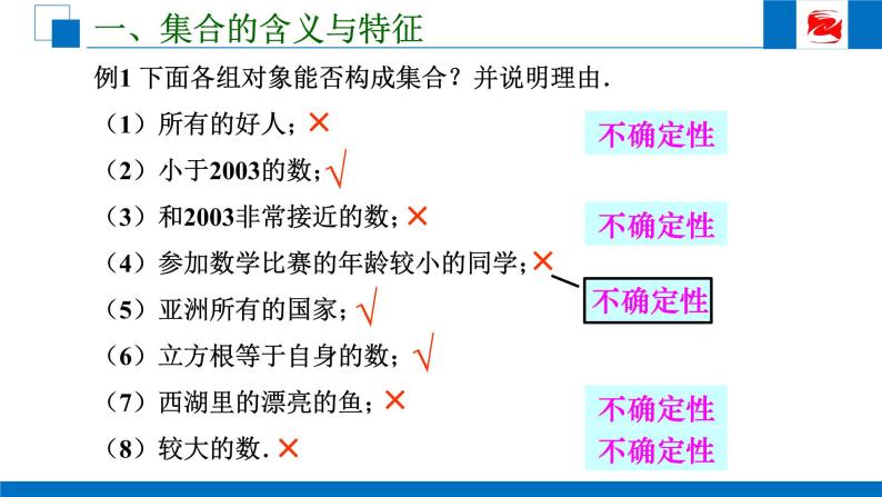 -人教版高中数学必修一1.1.1集合的含义与表示 课件04