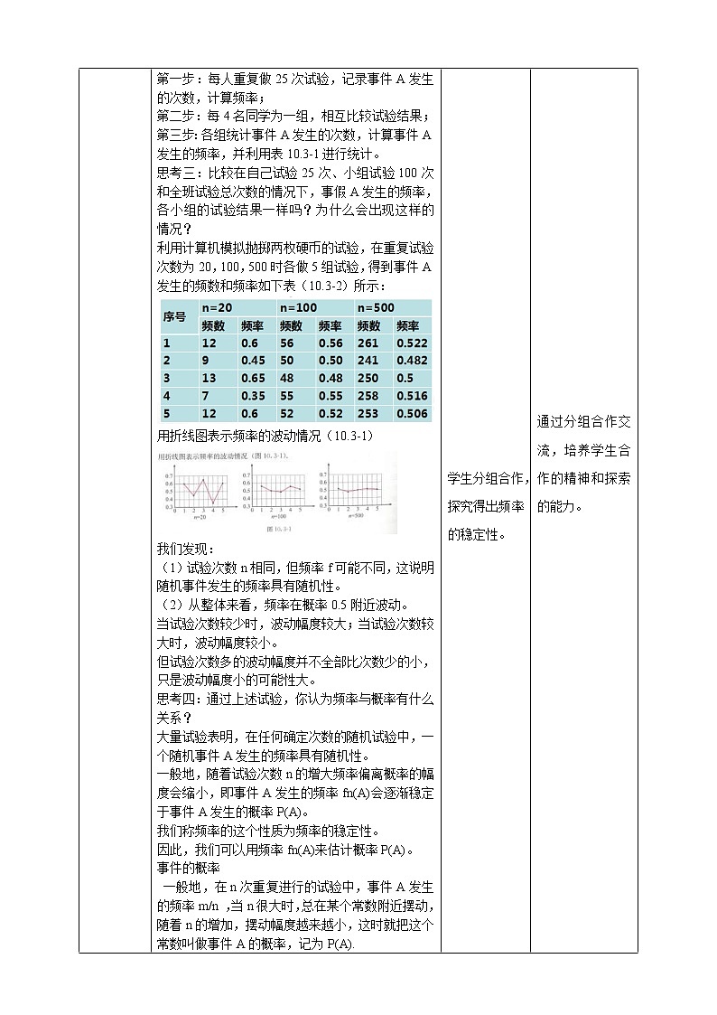 2021年人教版高中数学必修第二册：《10.3频率和概率 》教案第2页