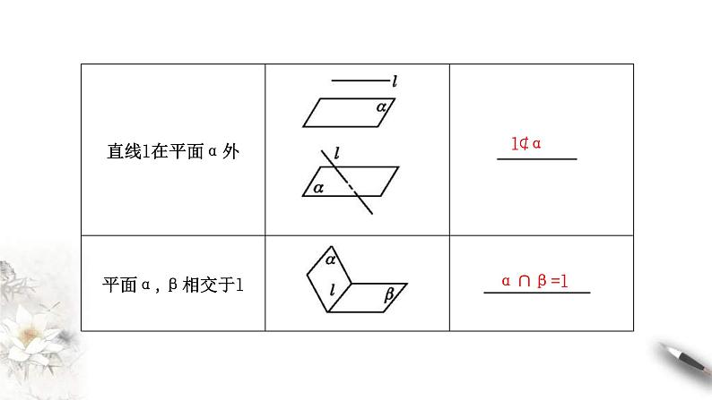 人教版高中数学必修第二册8.4.1《平面》同步课件(共26张) (含答案)08