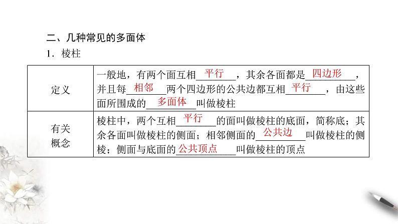 人教版高中数学必修第二册8.1《基本几何图形  第1课时》同步课件(共39张) (含答案)第8页