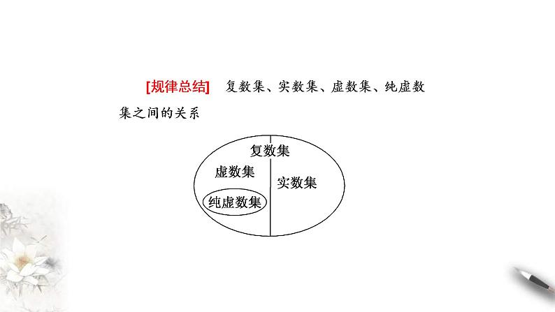 人教版高中数学必修第二册7.1.1《数系的扩充和复数的概念》同步课件(共25张) (含答案)08