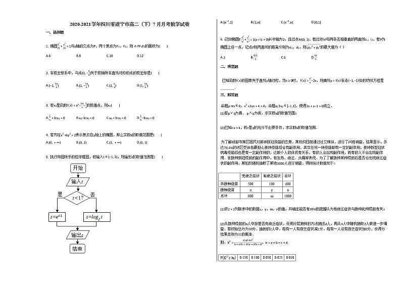2020-2021学年四川省遂宁市高二（下）7月月考数学试卷人教A版第1页