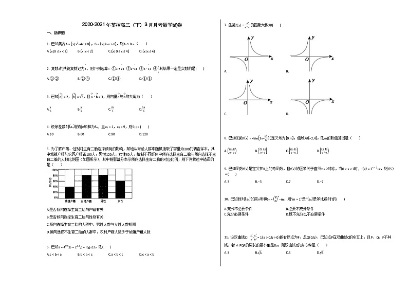 2020-2021年某校高三（下）3月月考数学试卷北师大版第1页