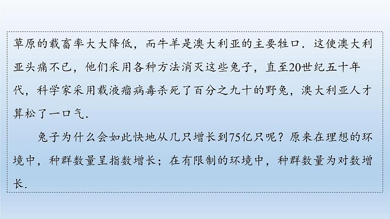 2021-2022学年高中数学新人教A版必修第一册 第4章 4.5 4.5.3 函数模型的应用 课件（41张）第5页