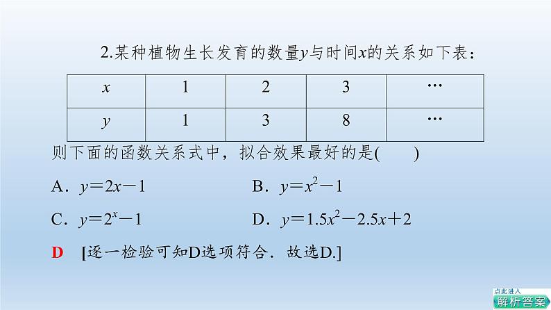 2021-2022学年高中数学新人教A版必修第一册 第4章 4.5 4.5.3 函数模型的应用 课件（41张）第8页