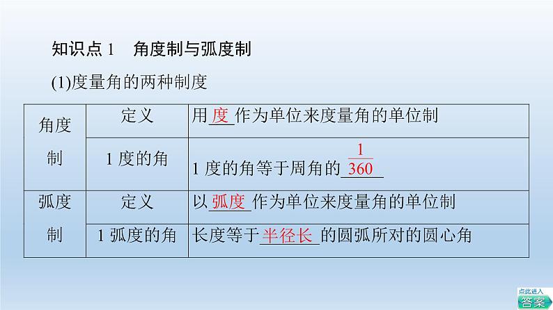 2021-2022学年高中数学新人教A版必修第一册 第5章 5.1 5.1.2 弧度制 课件（41张）第5页