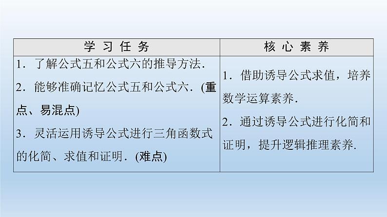 2021-2022学年高中数学新人教A版必修第一册 第5章 5.3 第2课时 公式五和公式六 课件（40张）第2页