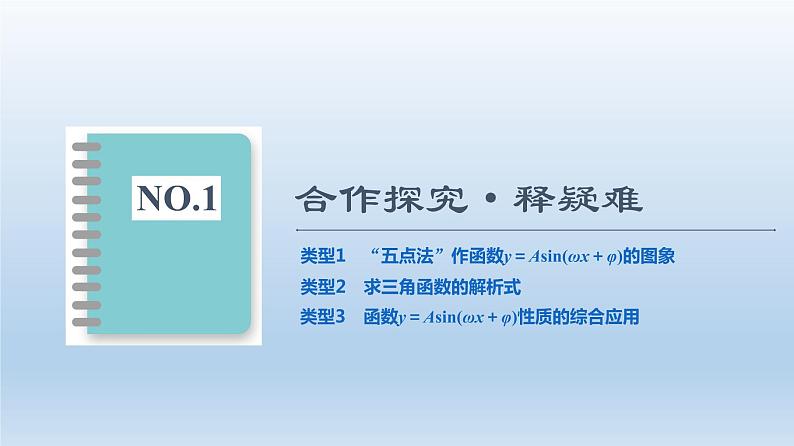 2021-2022学年高中数学新人教A版必修第一册 第5章 5.6 第2课时 函数y＝Asin(ωx＋φ)图象及性质的应用 课件（46张）第3页