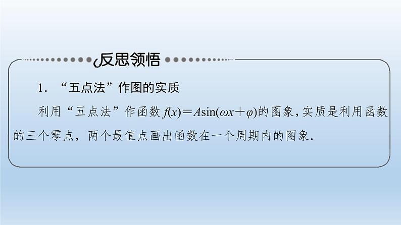 2021-2022学年高中数学新人教A版必修第一册 第5章 5.6 第2课时 函数y＝Asin(ωx＋φ)图象及性质的应用 课件（46张）第8页
