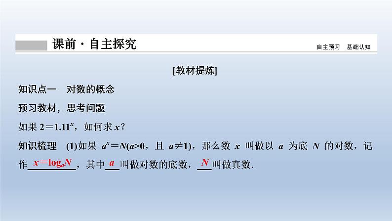 2021-2022学年高中数学新人教A版必修第一册   4.3.1　对数的概念    课件（31张）第4页