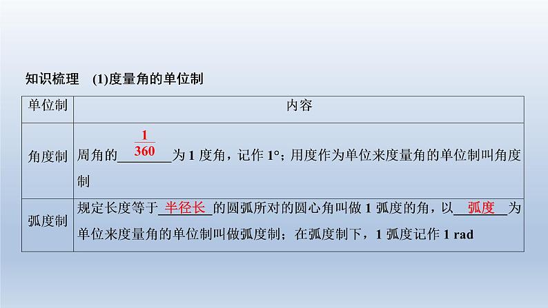 2021-2022学年高中数学新人教A版必修第一册   5.1.2　弧度制    课件（36张）05