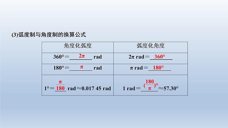 2021-2022学年高中数学新人教A版必修第一册   5.1.2　弧度制    课件（36张）07