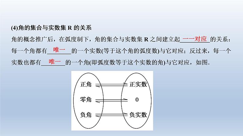 2021-2022学年高中数学新人教A版必修第一册   5.1.2　弧度制    课件（36张）08