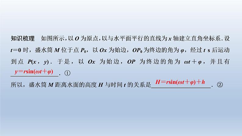 2021-2022学年高中数学新人教A版必修第一册   5.6.1 匀速圆周运动的数学模型 5.6.2　函数y＝Asin（ωx＋φ）的图象（1）    课件（34张）05