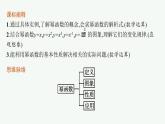 2021-2022学年高中数学新人教A版必修第一册 3.3　幂函数 课件（36张）