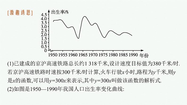 2021-2022学年高中数学新人教A版必修第一册 3.1.2　第1课时　函数的表示法 课件（37张）第5页