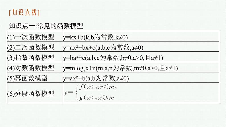 2021-2022学年高中数学新人教A版必修第一册 4.5.3　函数模型的应用 课件（40张）06
