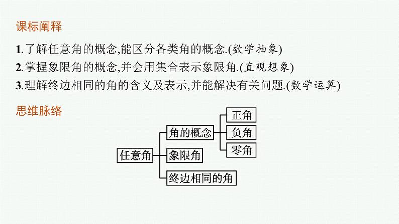 2021-2022学年高中数学新人教A版必修第一册 5.1.1　任意角 课件（44张）第3页