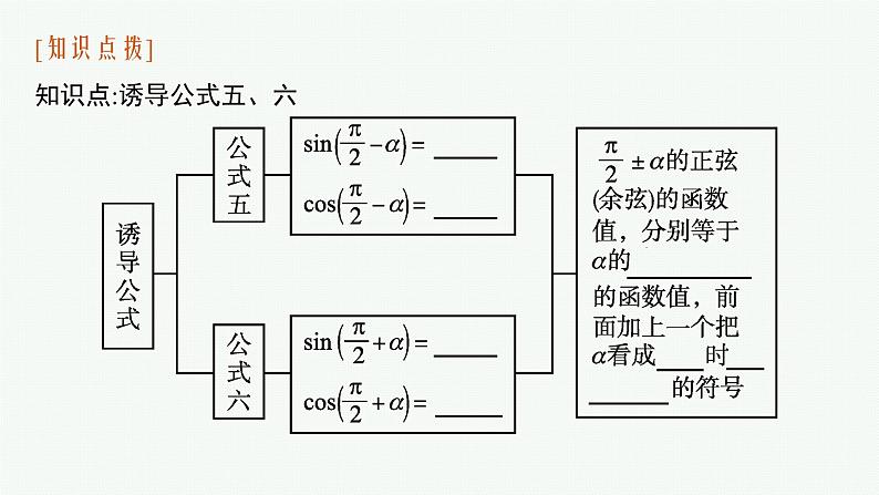2021-2022学年高中数学新人教A版必修第一册 5.3　第2课时　诱导公式五、六 课件（35张）06