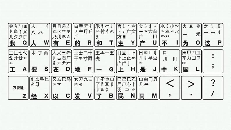 2021-2022学年高中数学新人教A版必修第一册 5.3　第1课时　诱导公式二、三、四 课件（35张）06
