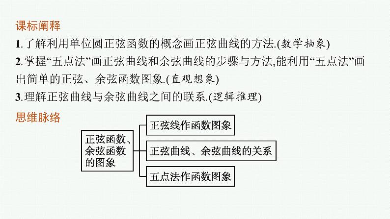 2021-2022学年高中数学新人教A版必修第一册 5.4.1　正弦函数、余弦函数的图象 课件（41张）03