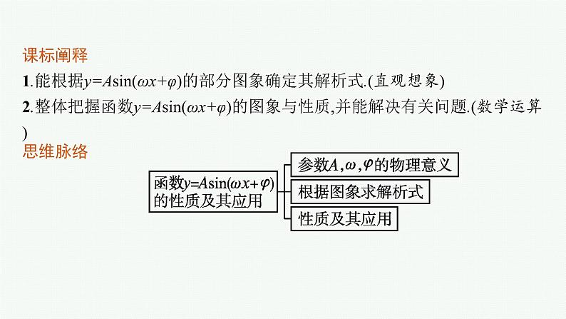2021-2022学年高中数学新人教A版必修第一册 5.6　第2课时　函数y=Asin(ωx φ)的性质及其应用 课件（38张）03