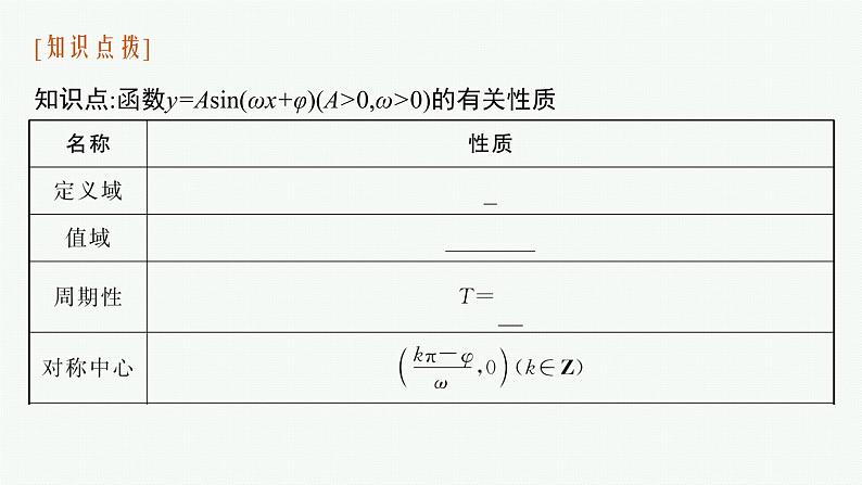 2021-2022学年高中数学新人教A版必修第一册 5.6　第2课时　函数y=Asin(ωx φ)的性质及其应用 课件（38张）06
