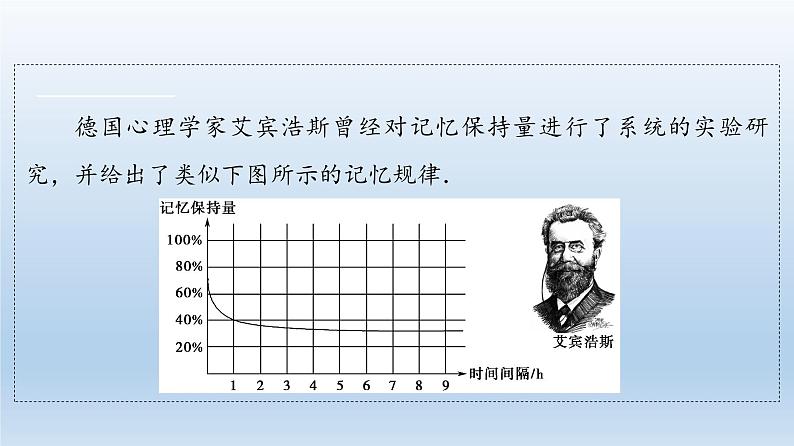 2021-2022学年高中数学新人教A版必修第一册 第3章 3.2 3.2.1 第1课时 函数的单调性 课件（41张）第4页