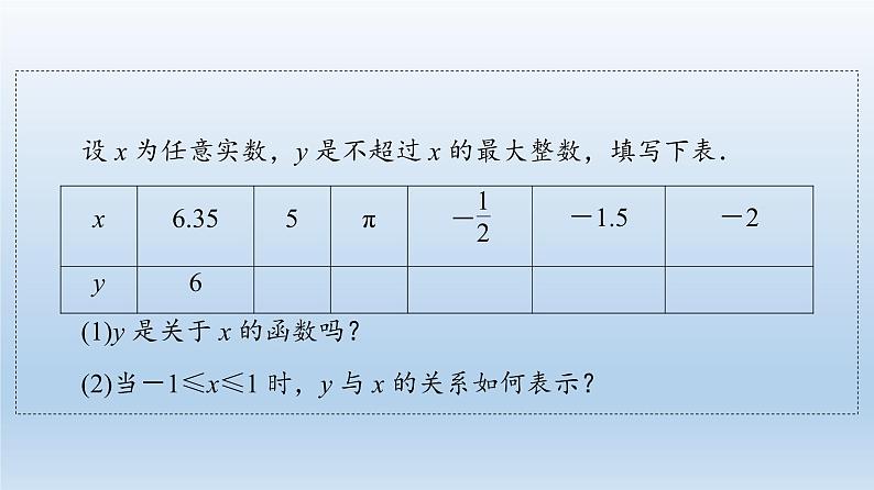 2021-2022学年高中数学新人教A版必修第一册 第3章 3.1 3.1.2 第2课时 分段函数 课件（39张）04