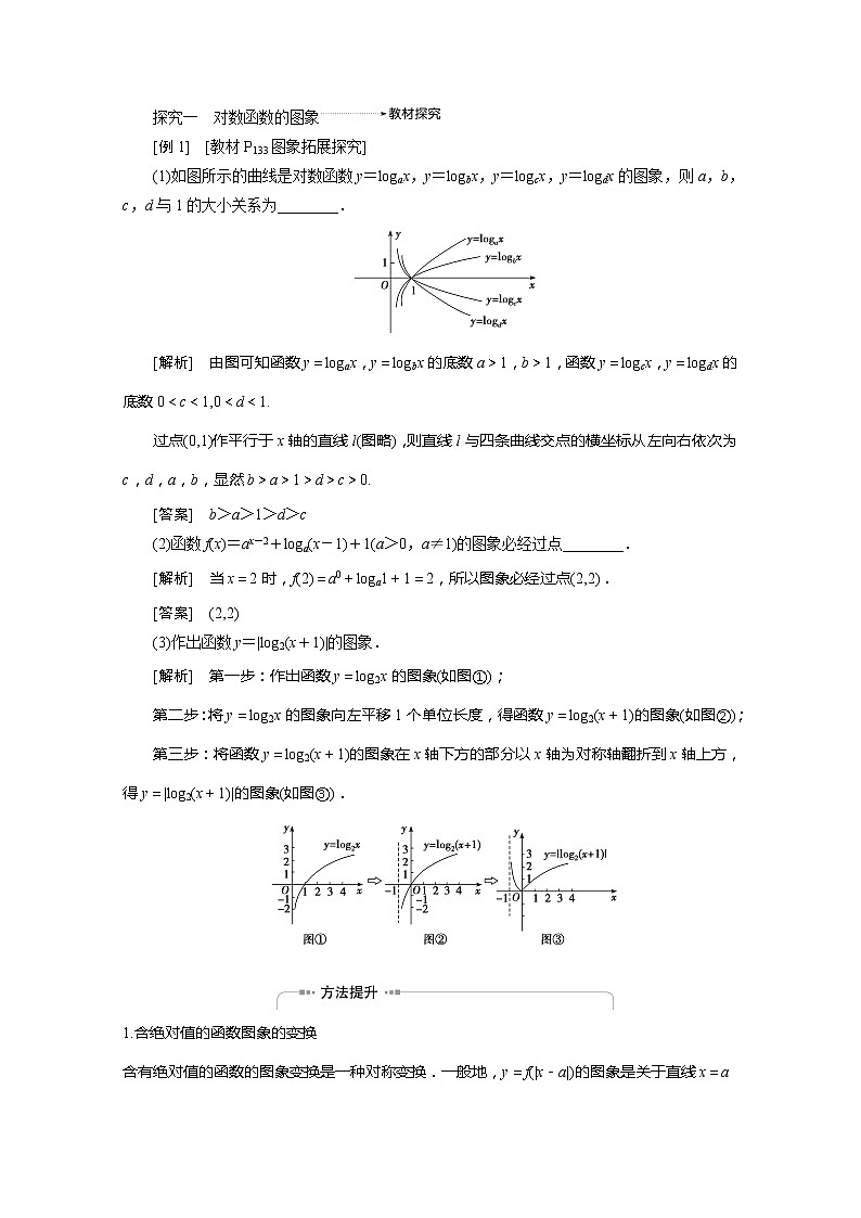 2022届高中数学新人教A版必修第一册 4.4.2对数函数的图象和性质 学案03