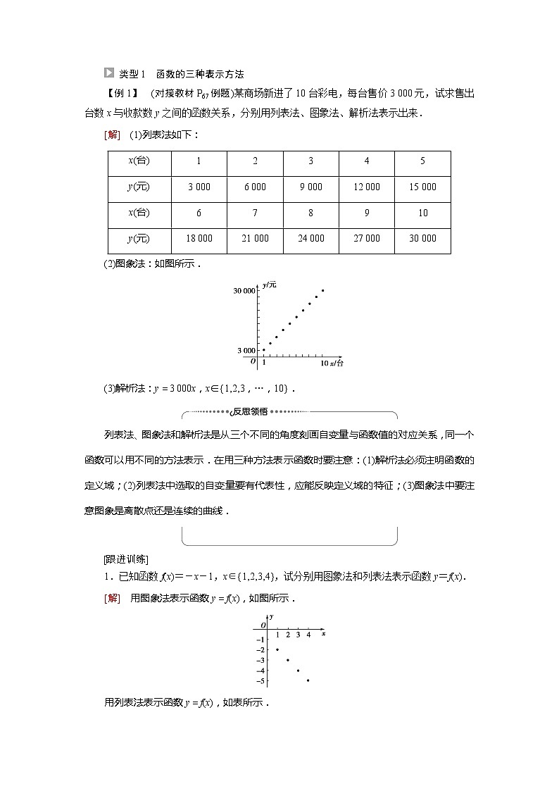 2022届高中数学新人教A版必修第一册 第3章 3.1.2第1课时函数的表示法 学案03