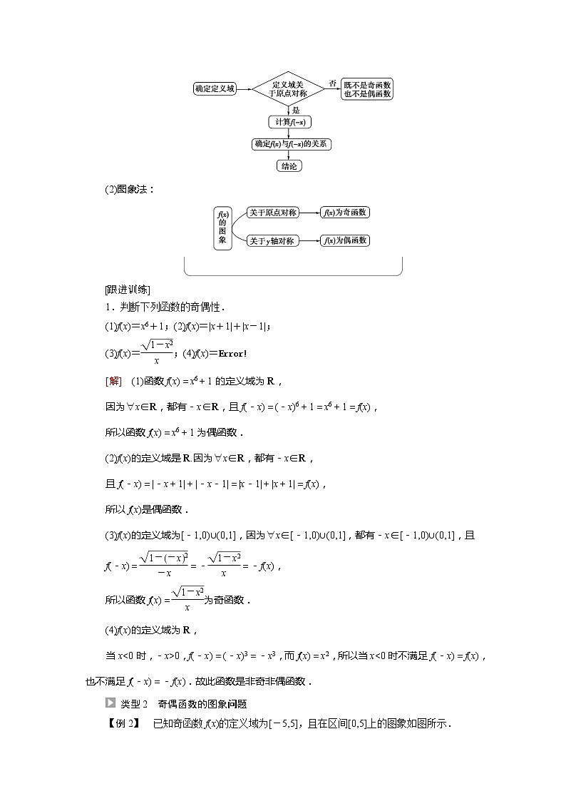 2022届高中数学新人教A版必修第一册 第3章 3.2.2第1课时奇偶性的概念 学案第3页