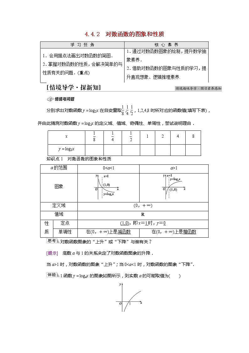 2022届高中数学新人教A版必修第一册 第4章 4.4.2对数函数的图象和性质 学案01