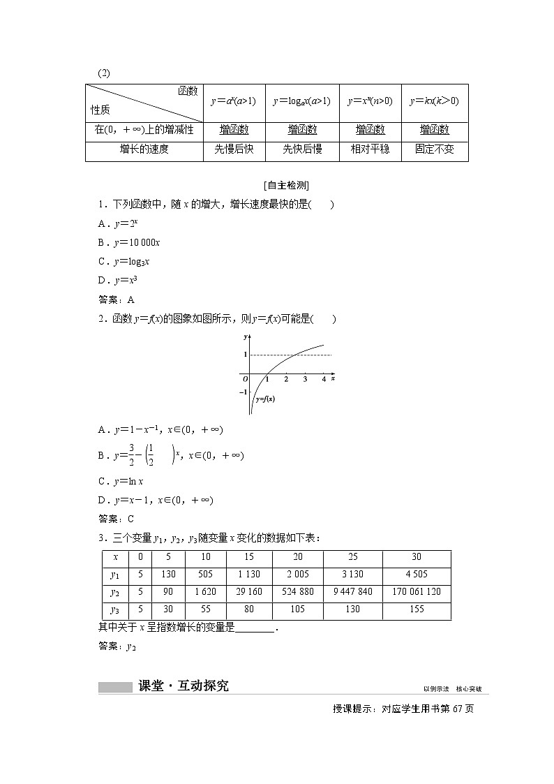 2022届高中数学新人教A版必修第一册 4.4.3不同函数增长的差异 学案02