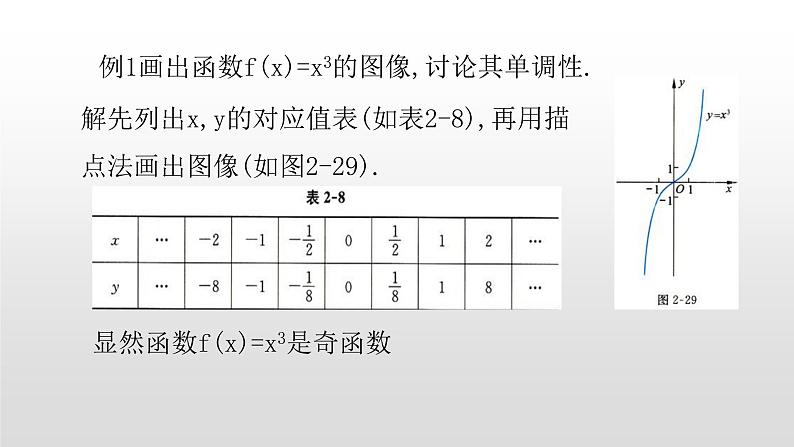 必修一2.5幂函数2021-2022北师大课件PPT03