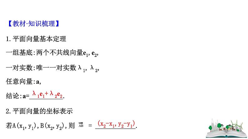 2021届高中数学一轮复习 第五章 平面向量 第二节 平面向量的坐标运算 课件 （文数）（北师大版）第4页