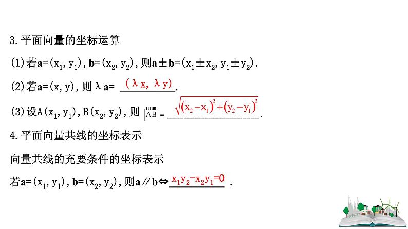 2021届高中数学一轮复习 第五章 平面向量 第二节 平面向量的坐标运算 课件 （文数）（北师大版）第5页