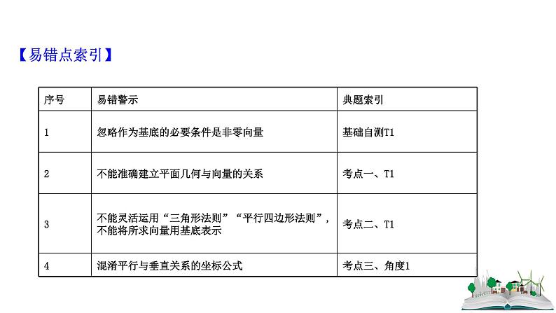 2021届高中数学一轮复习 第五章 平面向量 第二节 平面向量的坐标运算 课件 （文数）（北师大版）第8页