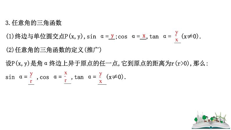 2021届高中数学一轮复习 第四章 三角函数解三角形 第一节 任意角的概念与蝗制任意角的三角函数 课件 （文数）（北师大版）第6页