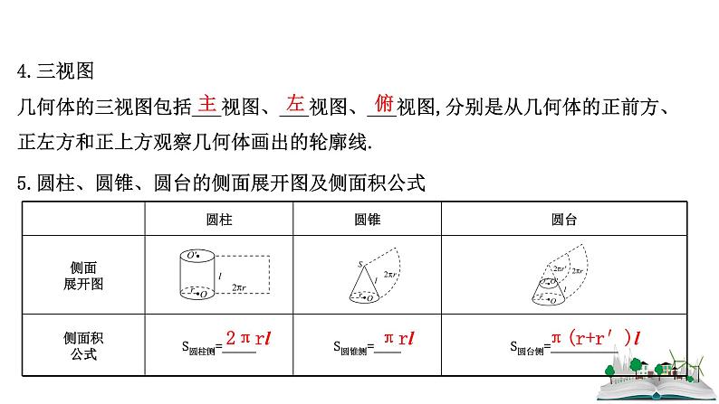 2021届高中数学一轮复习 第九章 立体几何 第一节 空间几何体 课件 （文数）（北师大版）第7页