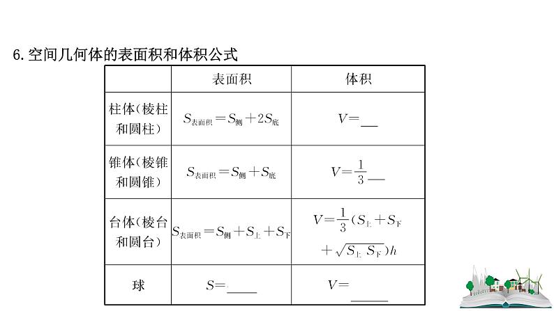 2021届高中数学一轮复习 第九章 立体几何 第一节 空间几何体 课件 （文数）（北师大版）第8页