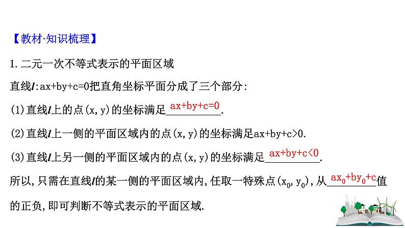 2021届高中数学一轮复习 第六章 不等式 第三节 简单线性规划 课件 （文数）（北师大版）第4页