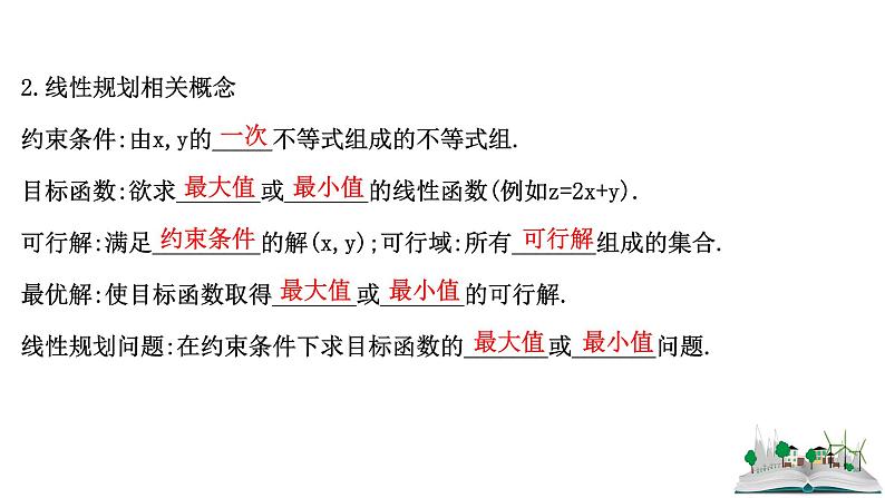 2021届高中数学一轮复习 第六章 不等式 第三节 简单线性规划 课件 （文数）（北师大版）第5页
