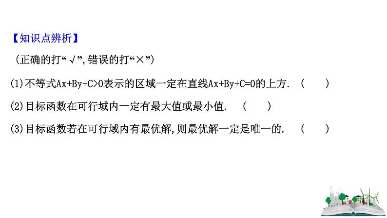 2021届高中数学一轮复习 第六章 不等式 第三节 简单线性规划 课件 （文数）（北师大版）第6页