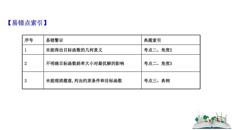 2021届高中数学一轮复习 第六章 不等式 第三节 简单线性规划 课件 （文数）（北师大版）第8页