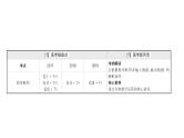 2021届高中数学一轮复习 第七章 算法复数推理与证明 第一节 算法的基本思想算法框图及基本语句 课件 （文数）（北师大版）