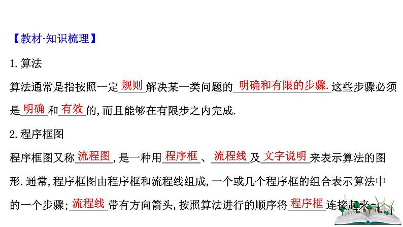 2021届高中数学一轮复习 第七章 算法复数推理与证明 第一节 算法的基本思想算法框图及基本语句 课件 （文数）（北师大版）第4页