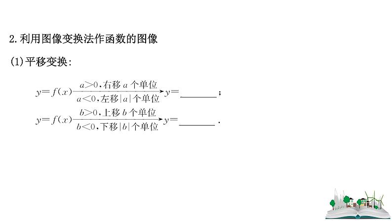 2021届高中数学一轮复习 第二章 函数及其应用 第七节 函数的图像 课件 （文数）（北师大版）第5页